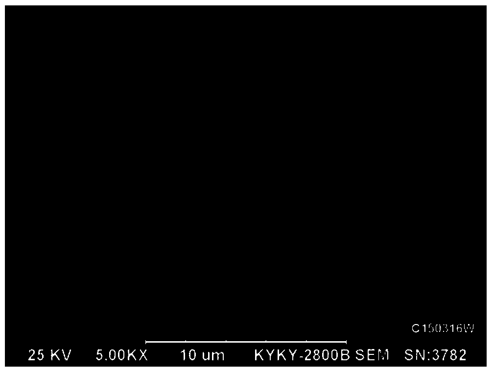 A kind of preparation method of granular coated cobalt powder