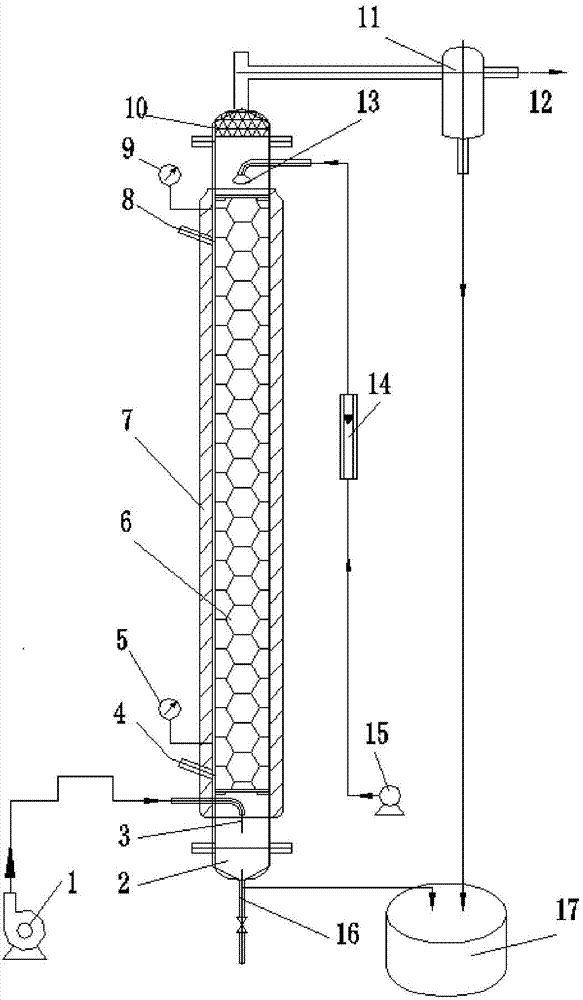 Apparatus for removing nitrous acid in reprocessing feed solution