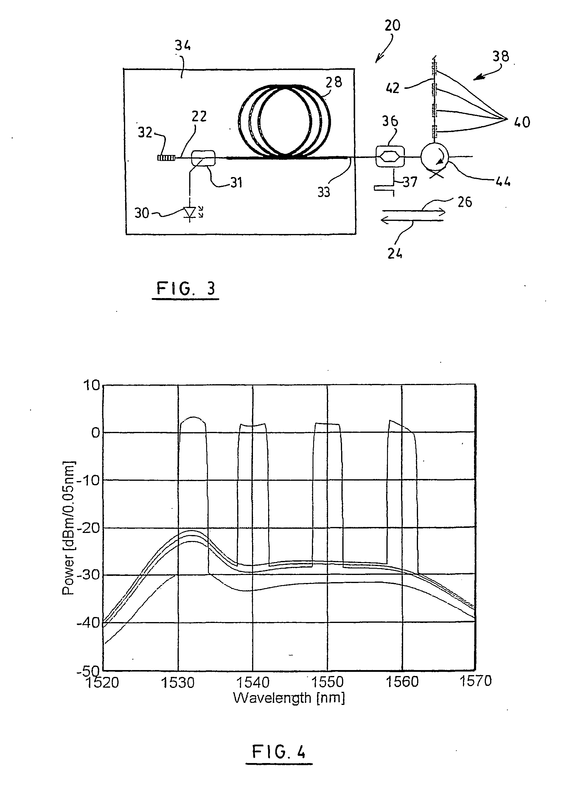 Optical sources and transmitters for optical telecommunications