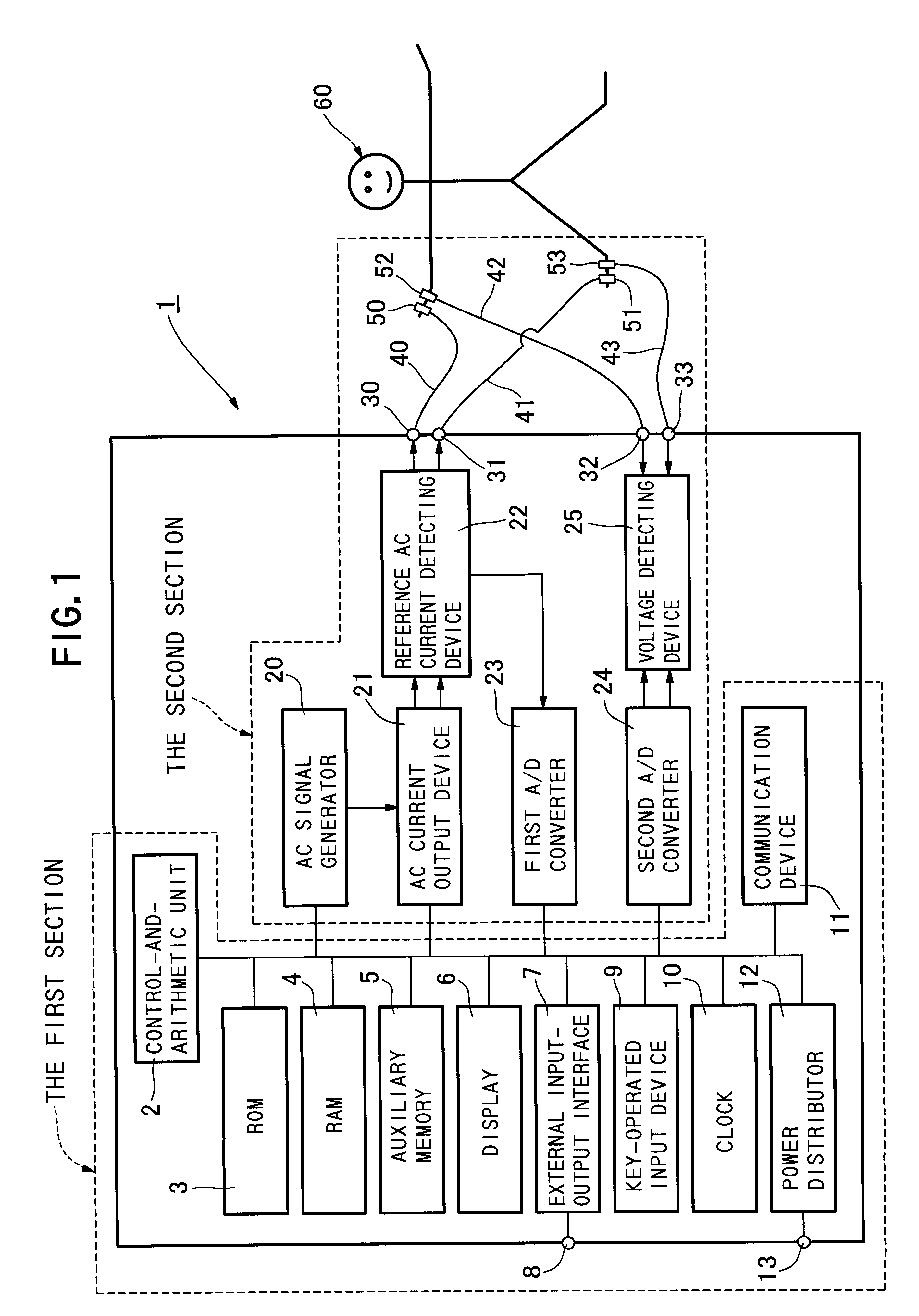Method for measuring the degree of edema and apparatus using the same