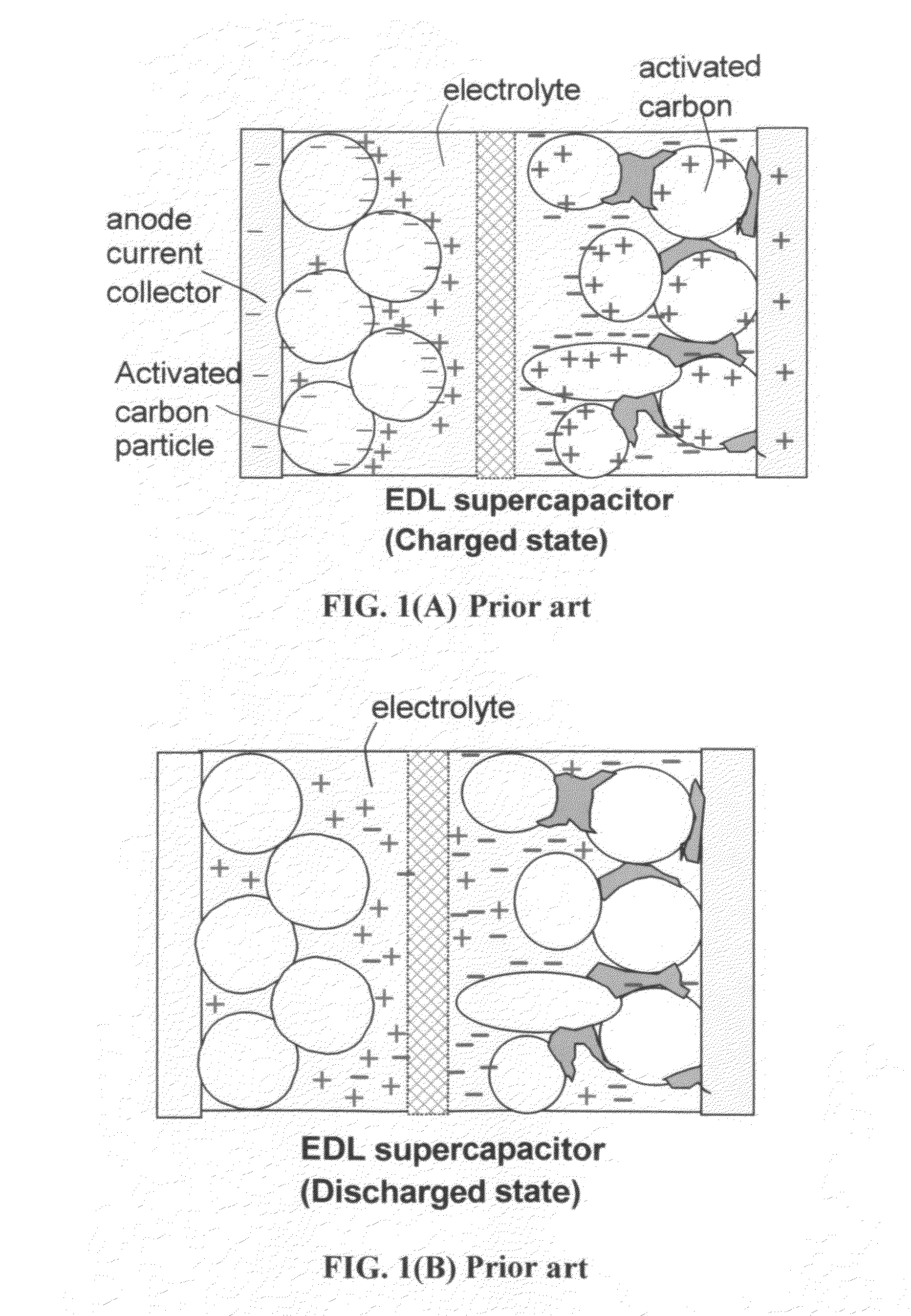 Method of operating a lithium-ion cell having a high-capacity cathode