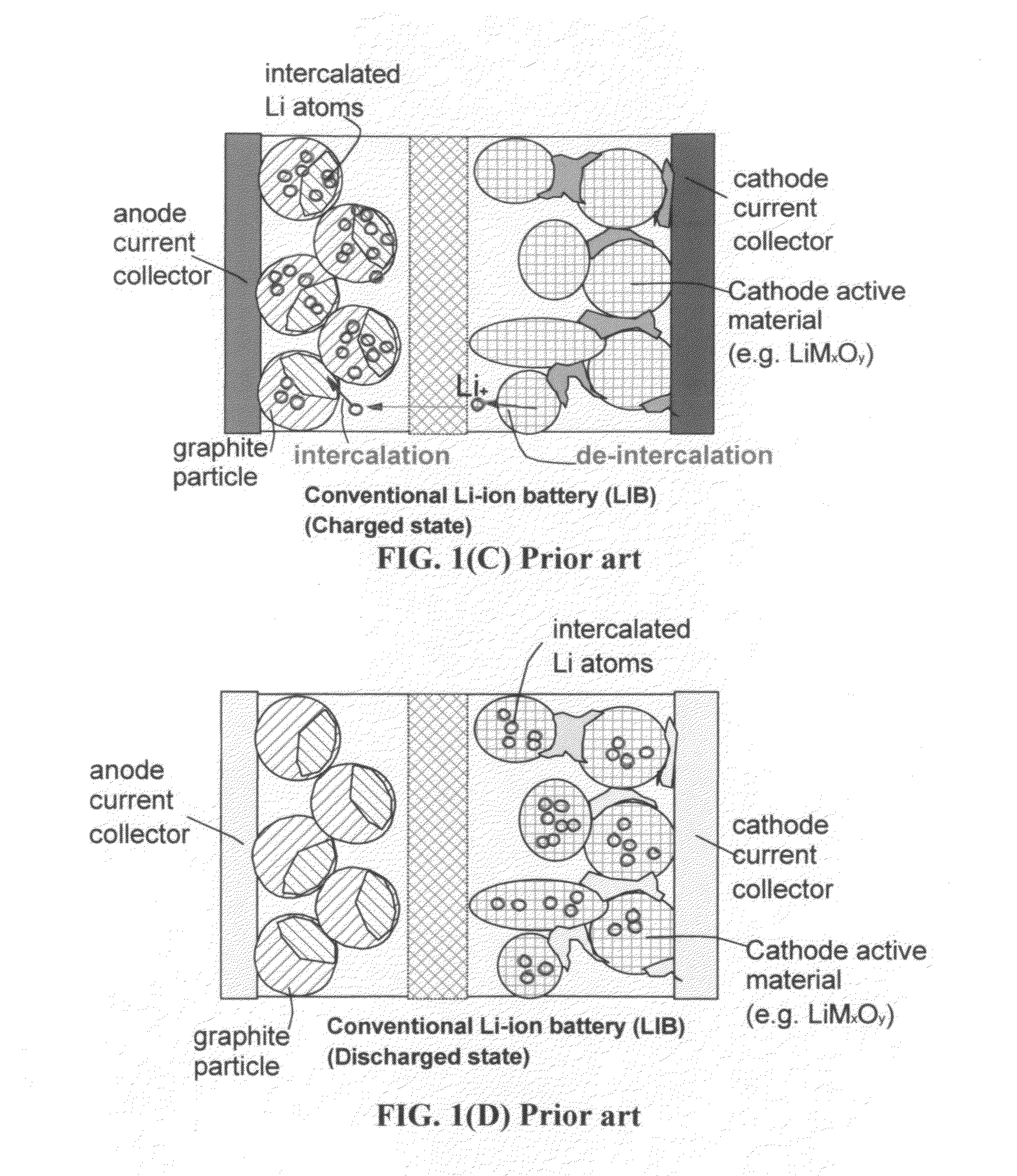 Method of operating a lithium-ion cell having a high-capacity cathode