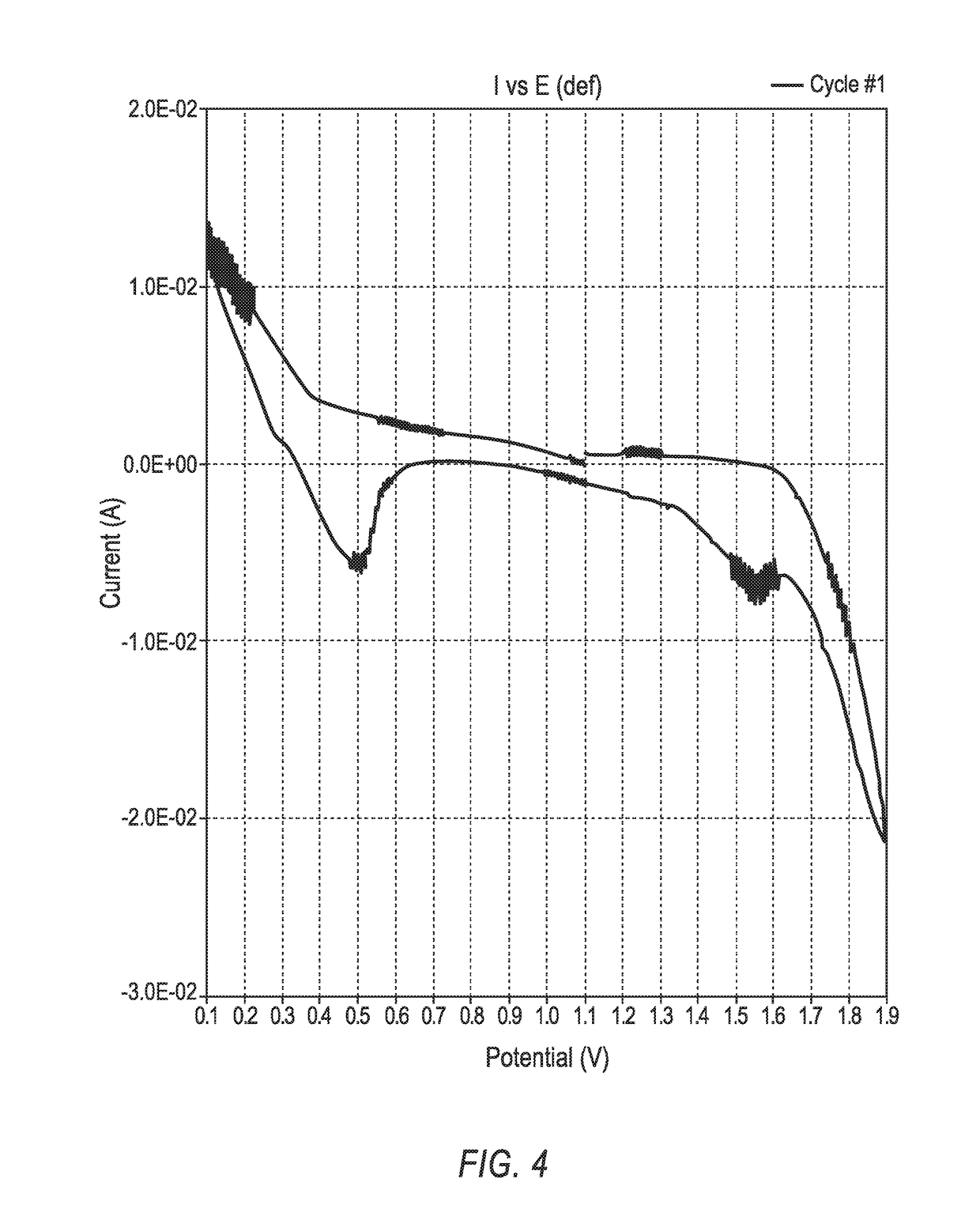 Molten metal rechargeable electrochemical cell