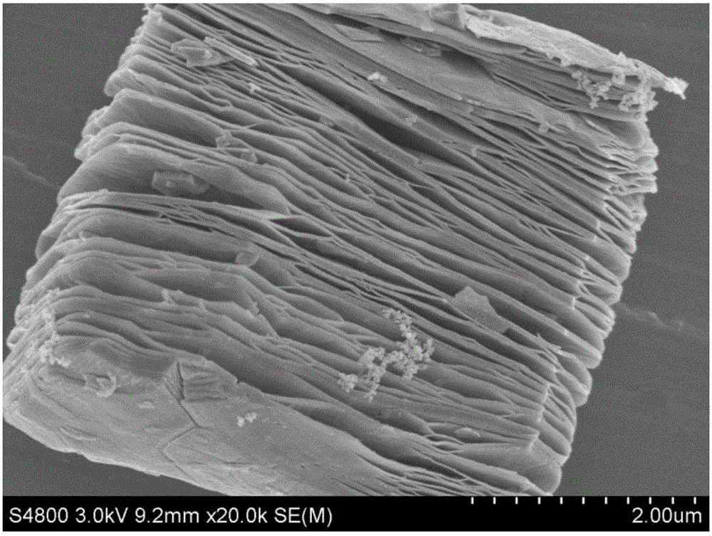 Polyaniline nano particle/two-dimensional layered titanium carbide composite material and low-temperature preparation method of polyaniline nano particle/two-dimensional layered titanium carbide composite material