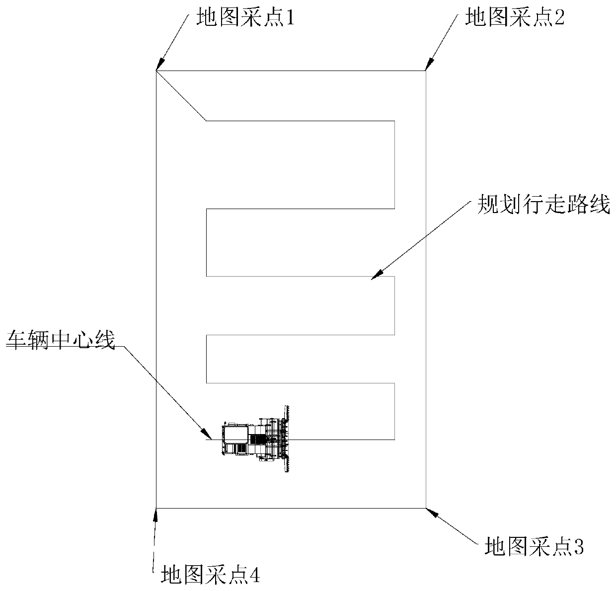 Double-antenna navigation walking route deviation rectification system