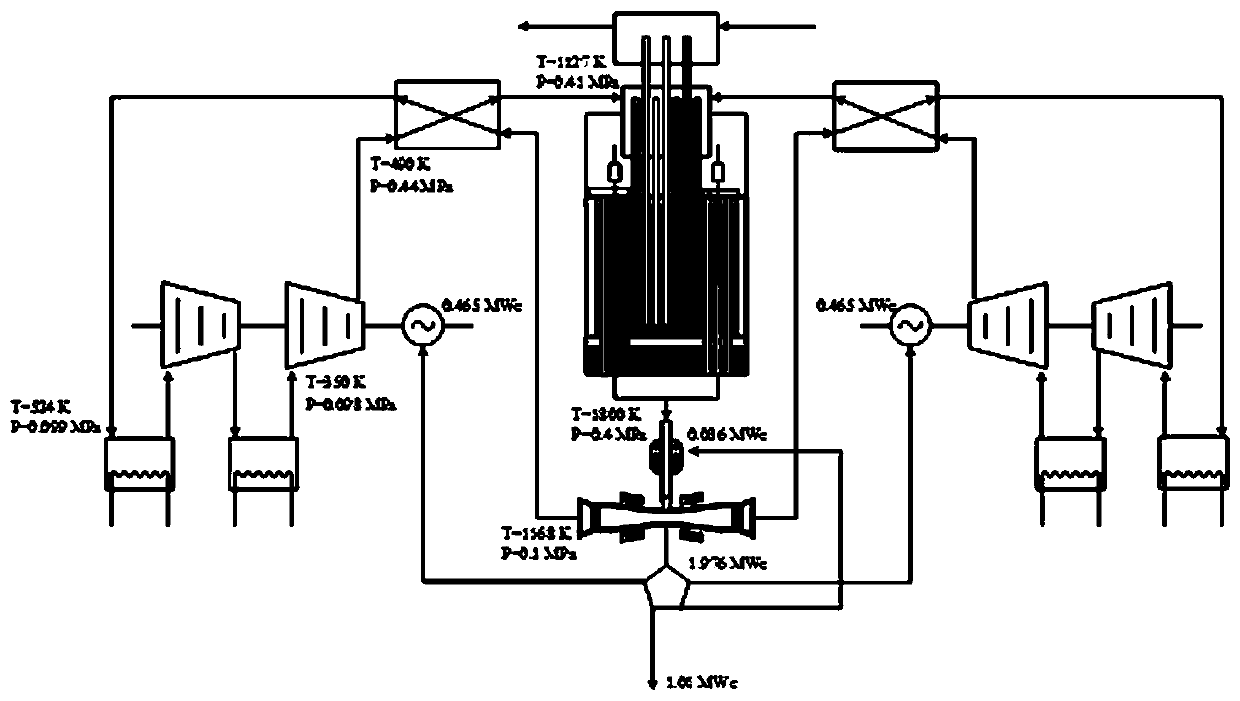 Double-layer cooling reactor core power generation system