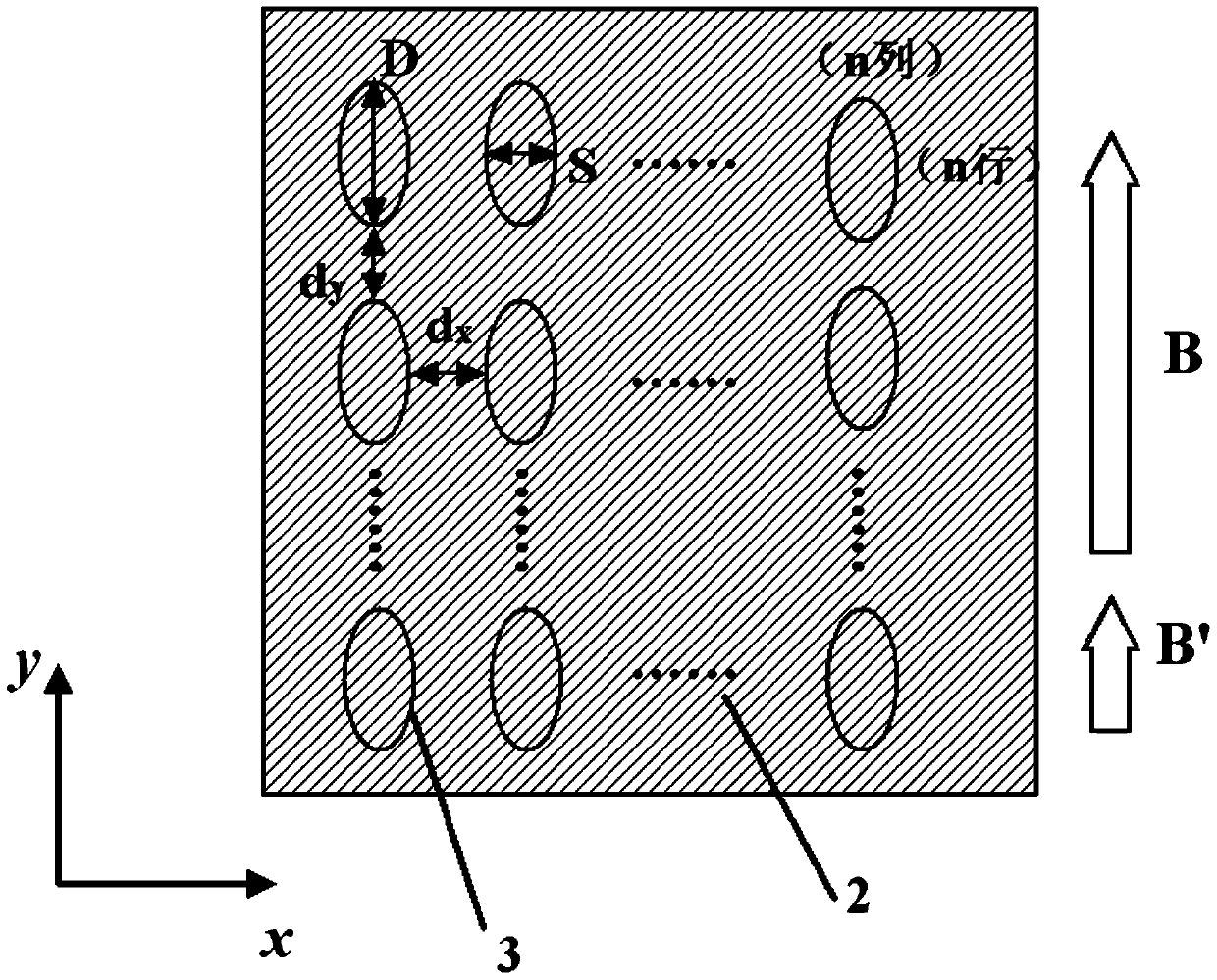 A weak magnetic detection device based on 2d artificial magnon crystals