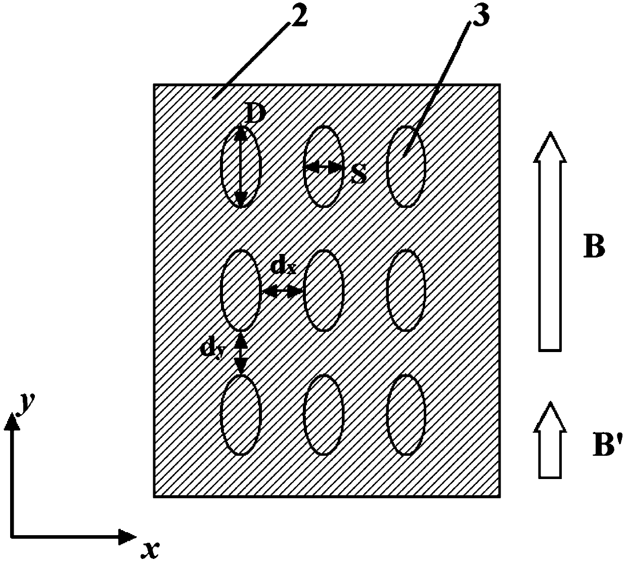 A weak magnetic detection device based on 2d artificial magnon crystals