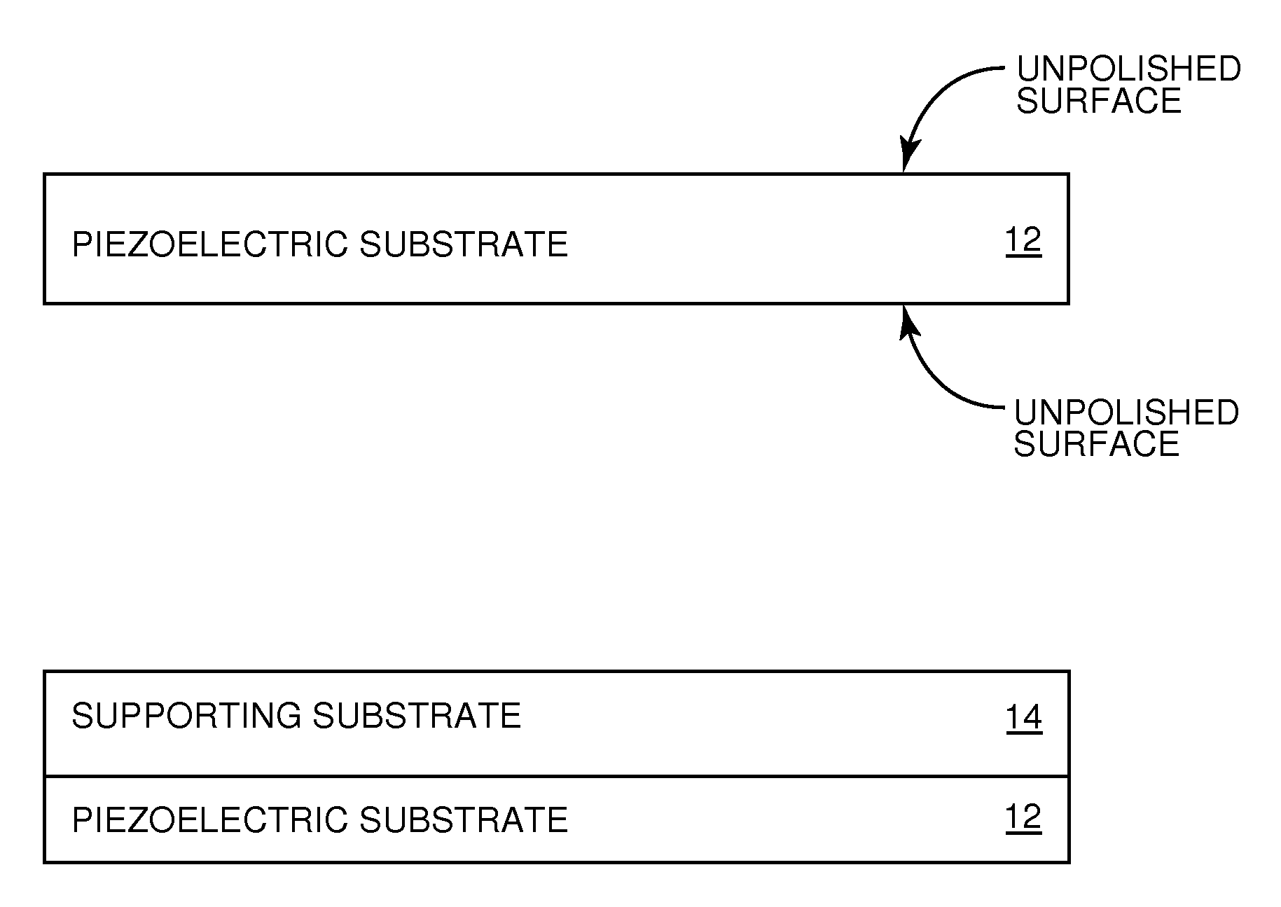 Method of manufacturing SAW device substrates