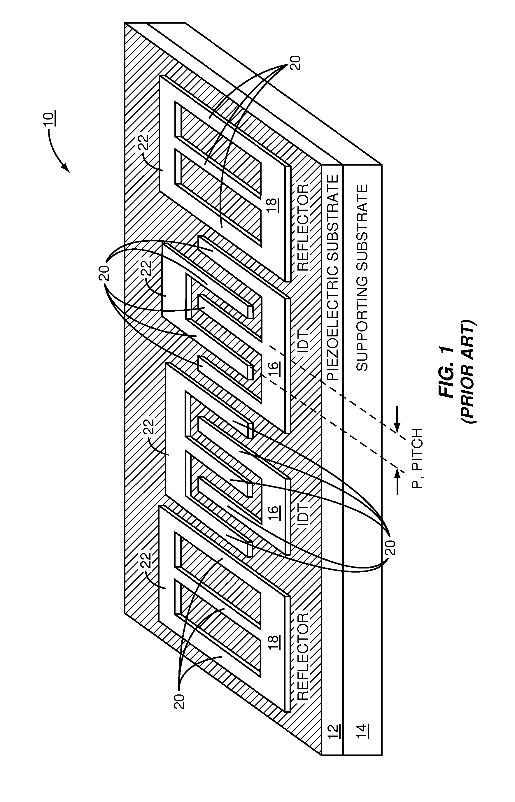 Method of manufacturing SAW device substrates