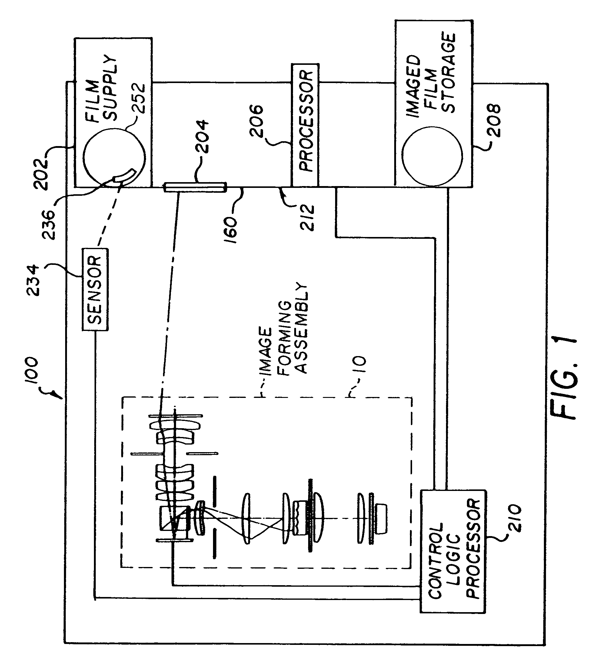 Method and apparatus for printing images from digital image data