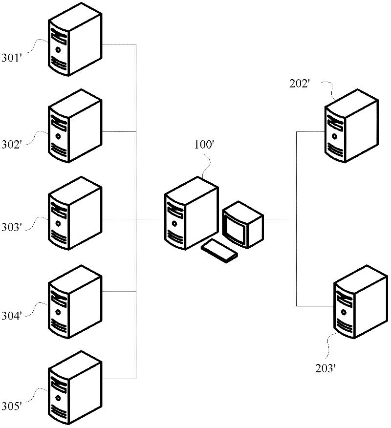Method and system for synchronizing report metadata to test environment