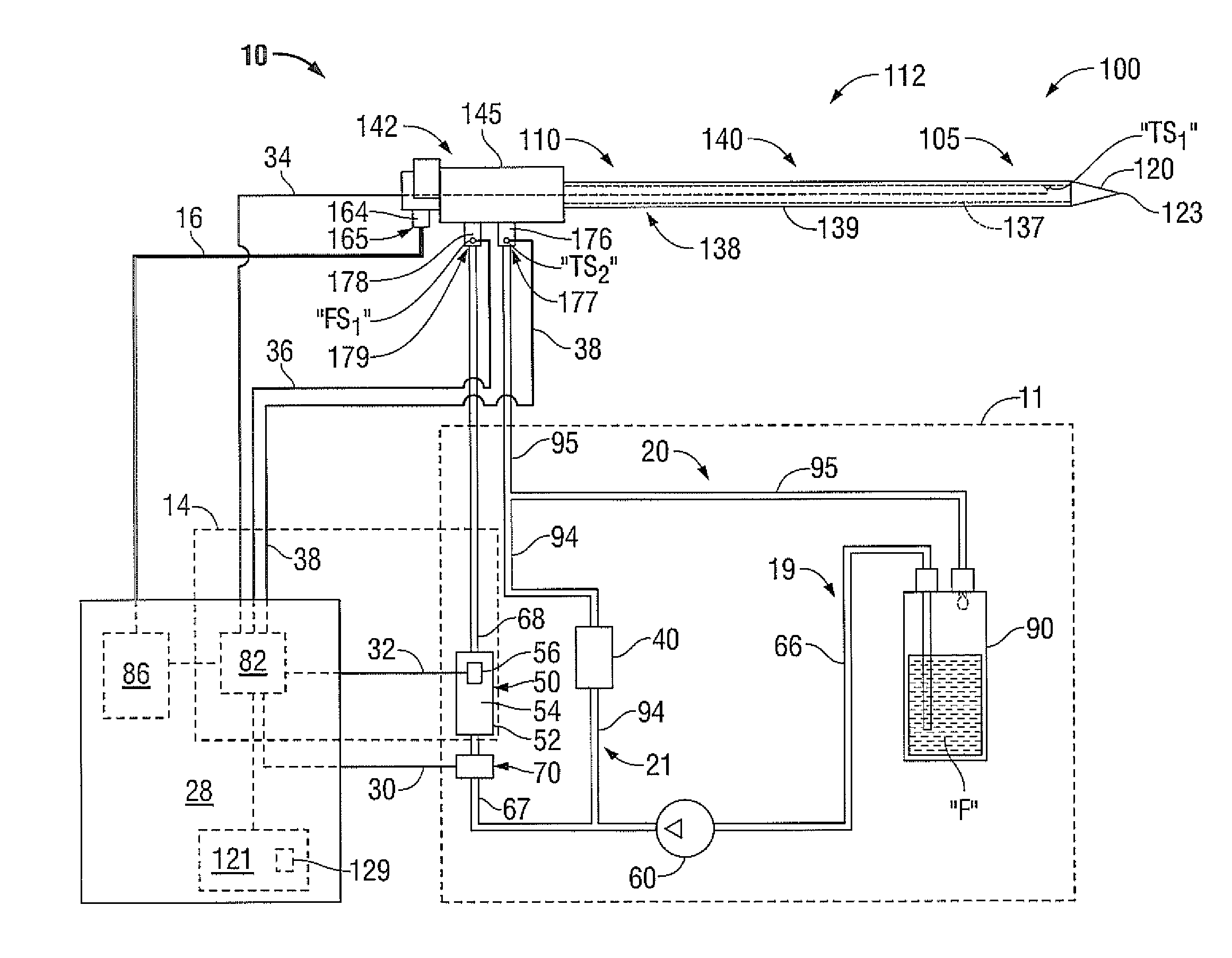 Systems for thermal-feedback-controlled rate of fluid flow to fluid-cooled antenna assembly and methods of directing energy to tissue using same