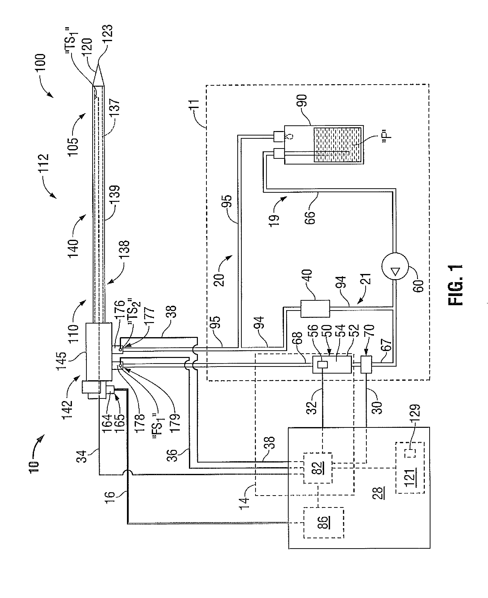 Systems for thermal-feedback-controlled rate of fluid flow to fluid-cooled antenna assembly and methods of directing energy to tissue using same