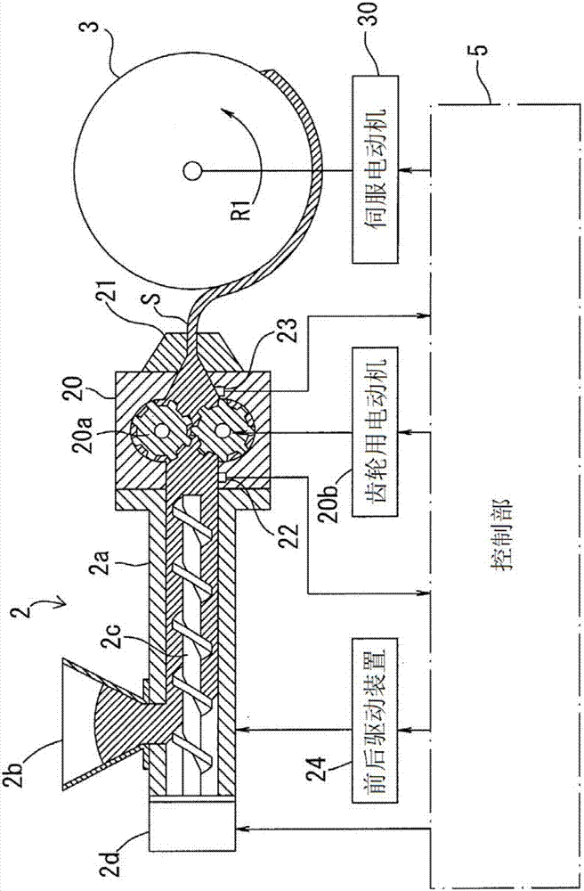 Bead core covering method and bead core covering device