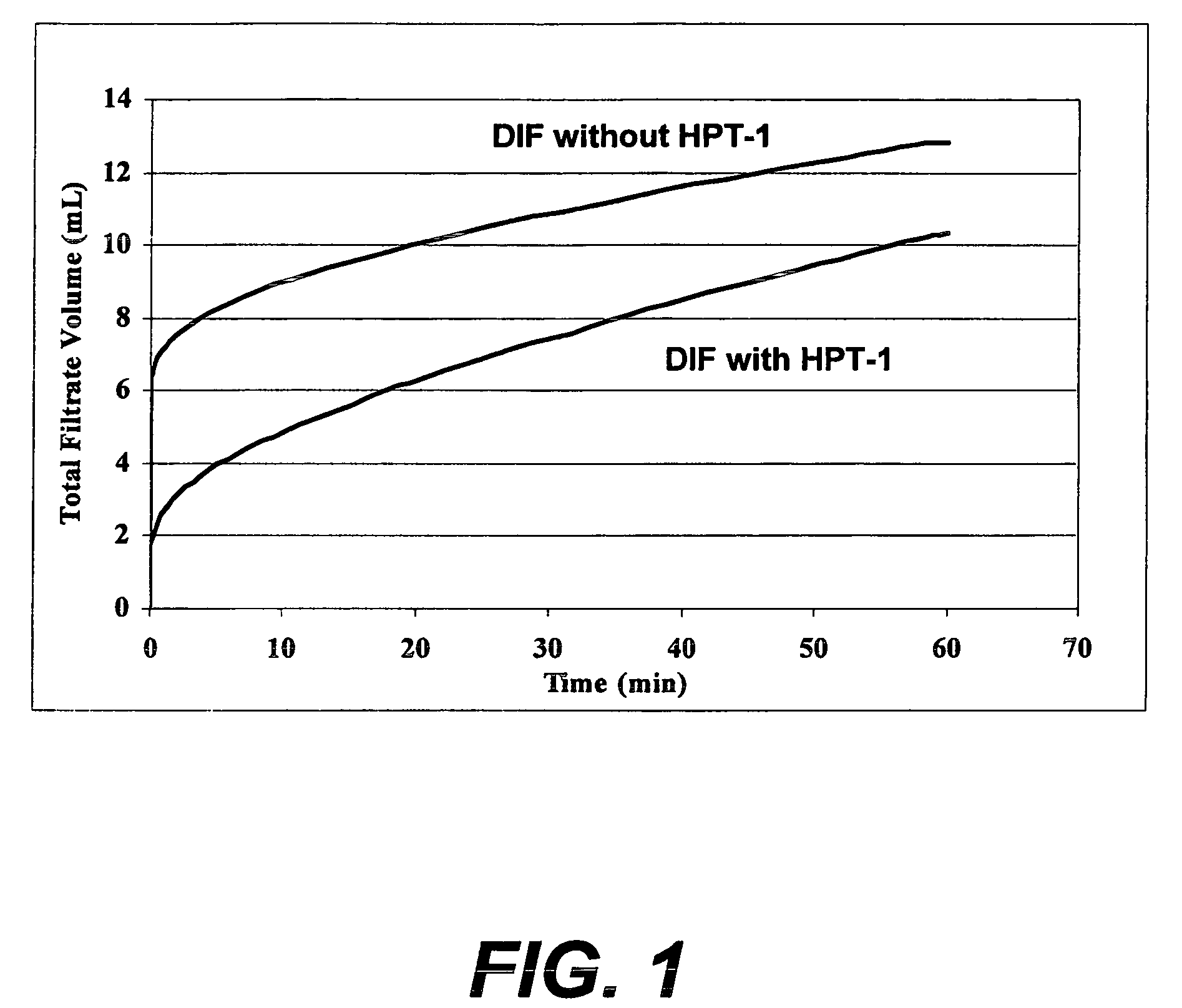 Drill-in fluids and associated methods