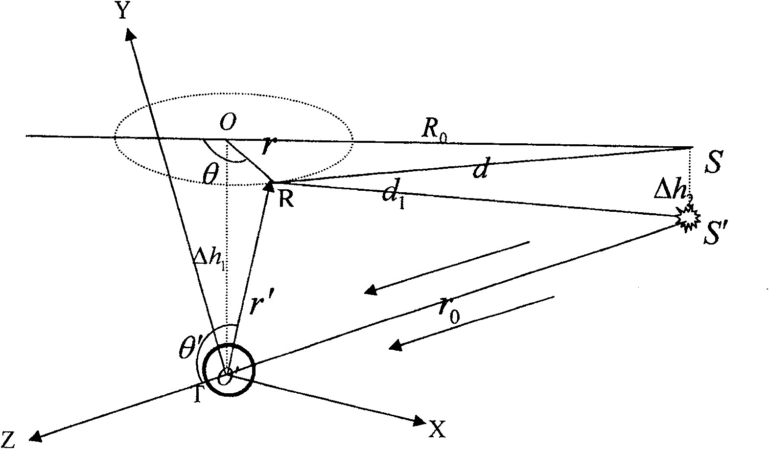 Method for measuring acoustics parameter of viscous-elastic material under medium-high frequency