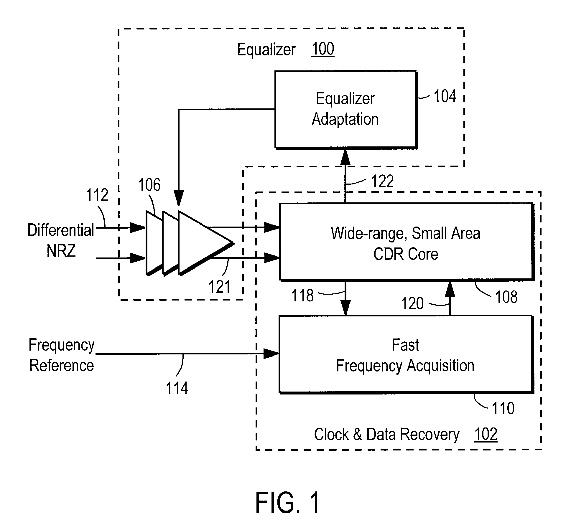 Adaptive equalizer for use with clock and data recovery circuit of serial communication link