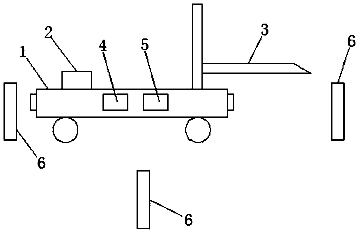 Intelligent AGV (Automatic Guided Vehicle) forklift based on laser beacon navigation system and navigation method