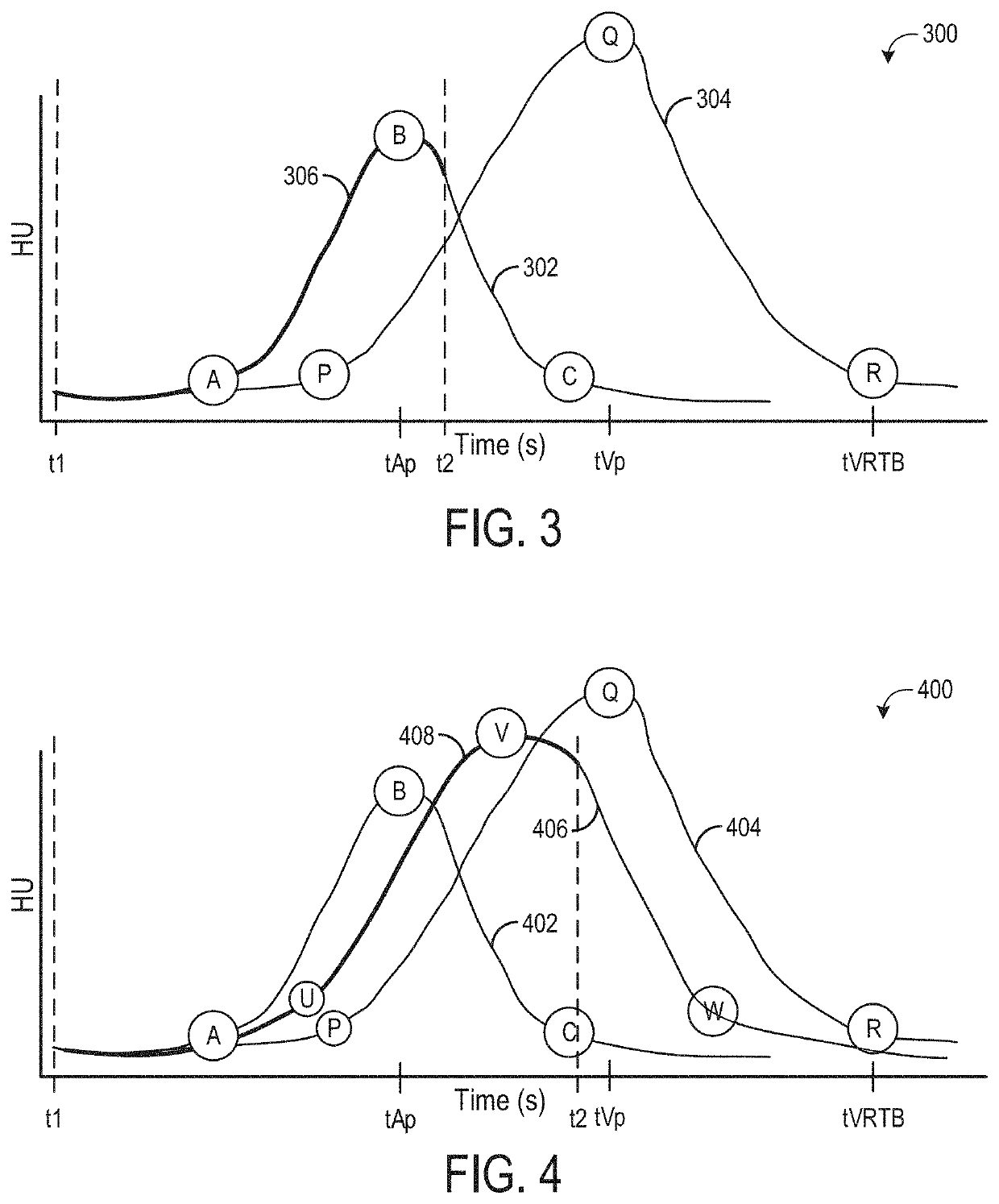 Methods and systems for an adaptive multi-phase angiography scan