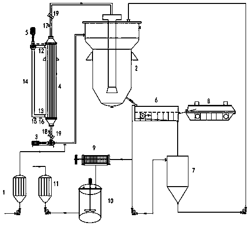 Continuous crystallization system of cobalt sulfate with coarse grain and low water insoluble matters as well as process thereof