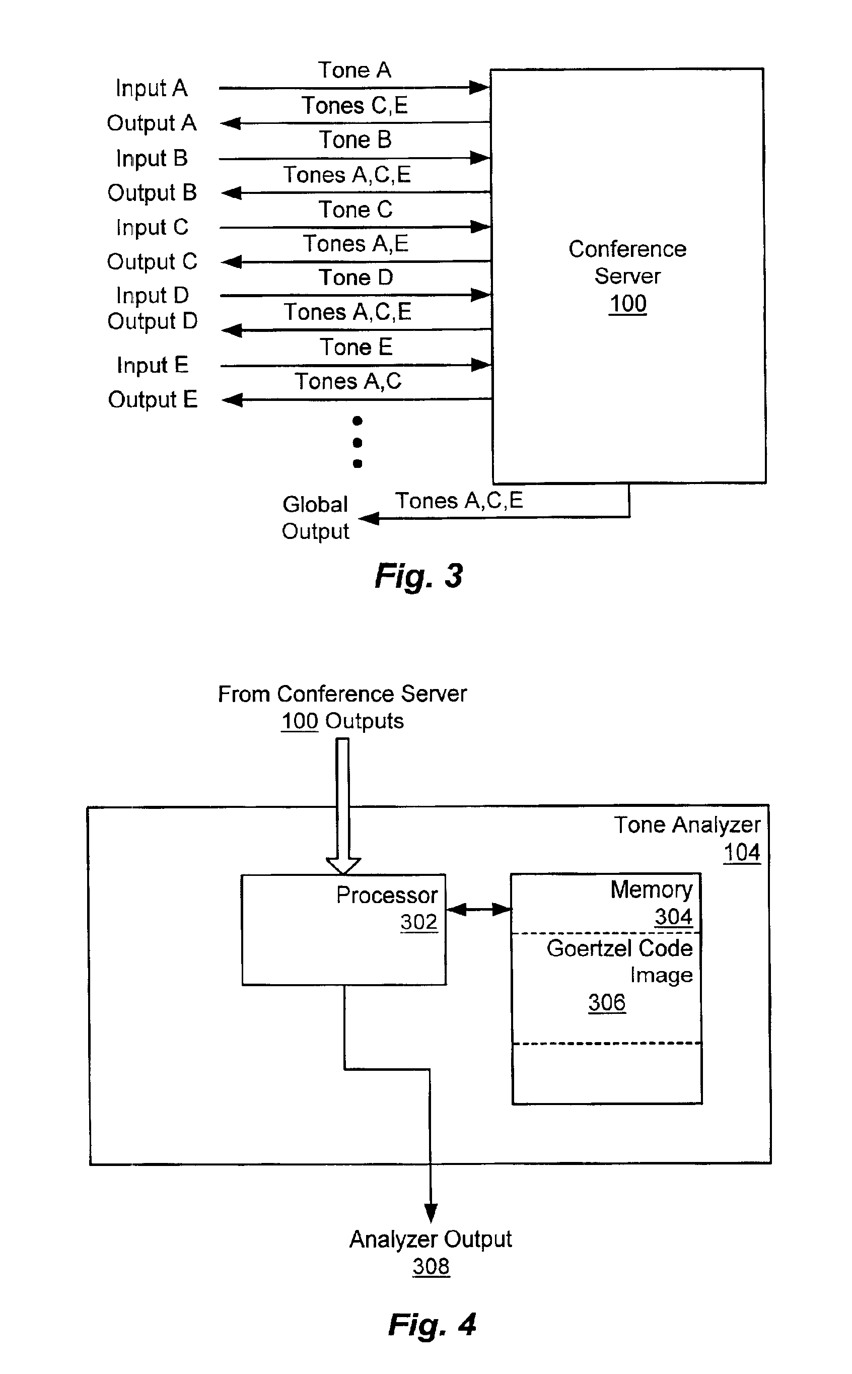 Method for testing large-scale audio conference servers