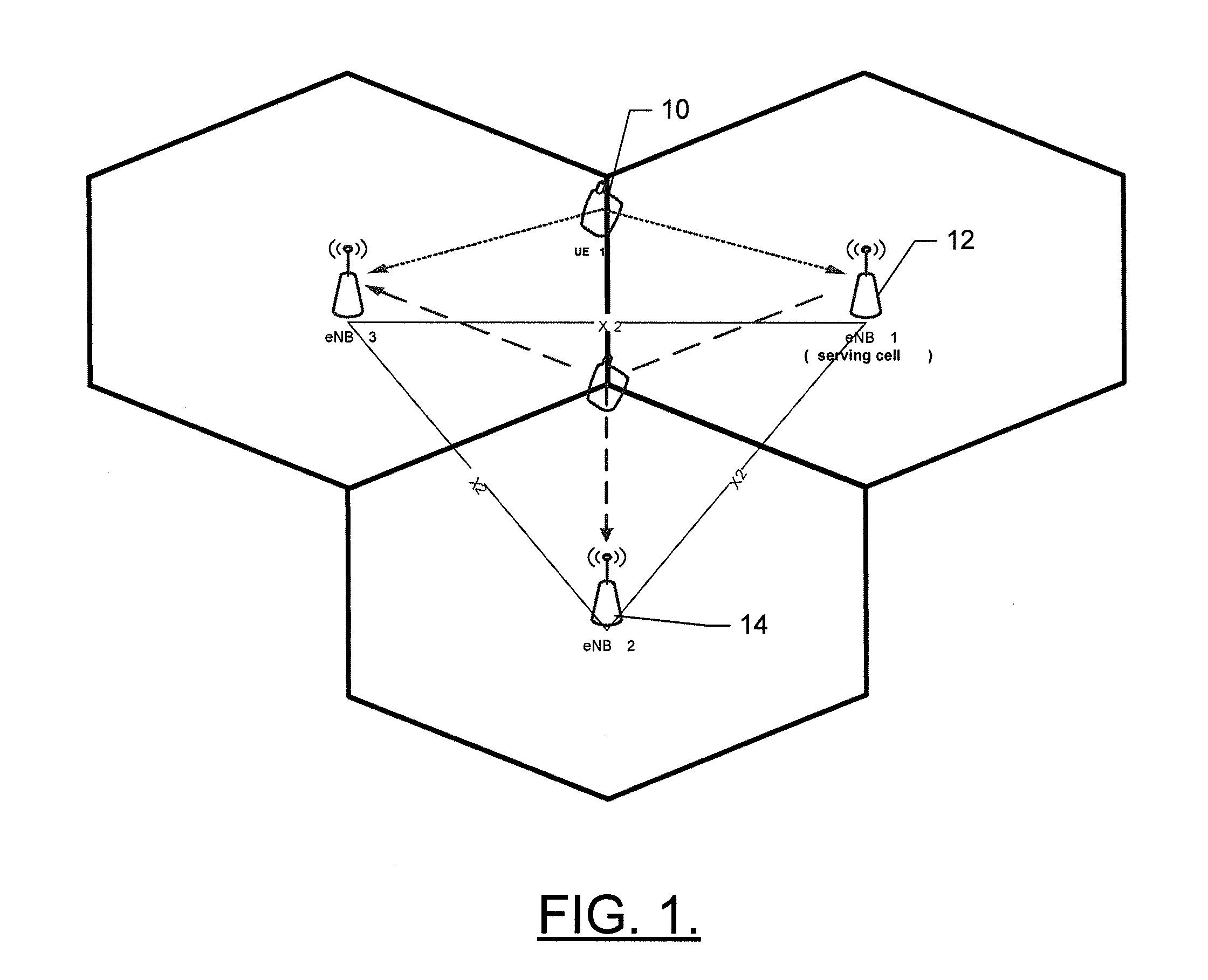 Method, apparatus and computer program product for interference avoidance in uplink coordinated multi-point reception