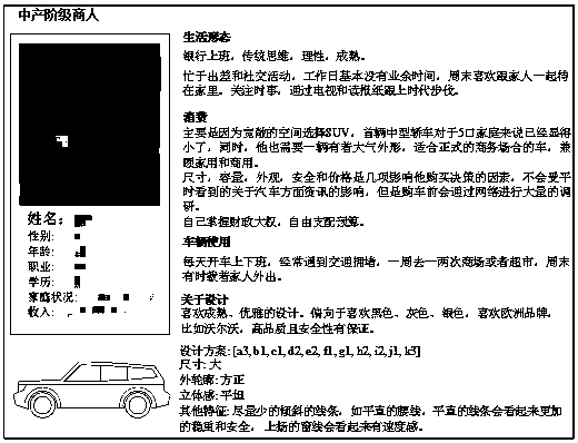 A method of researching consumers' preference for SUV shape design based on persona