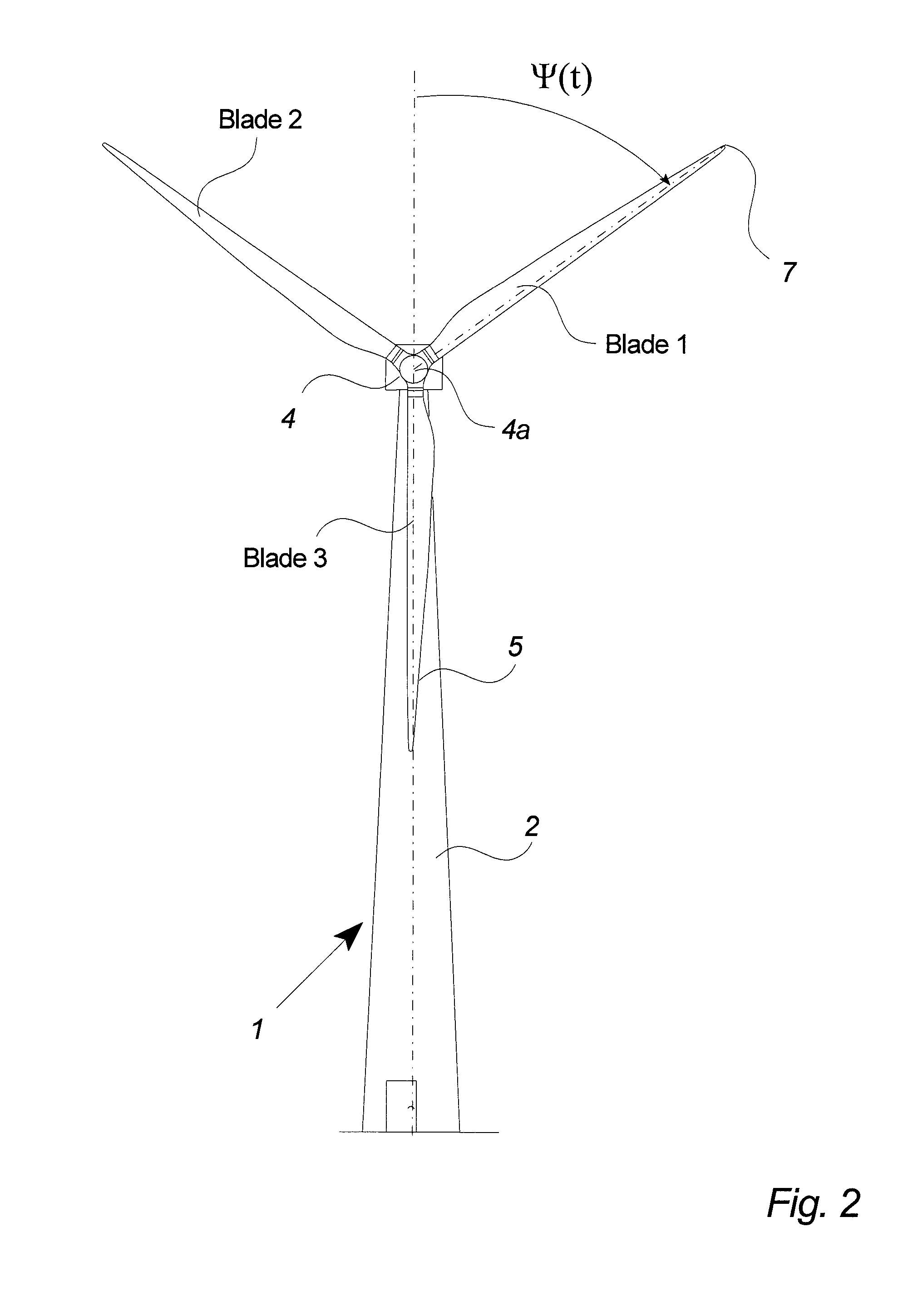 Method And Control System For Reducing The Fatigue Loads In The Components Of A Wind Turbine Subjected to Asymmetrical Loading Of The Rotor Plane