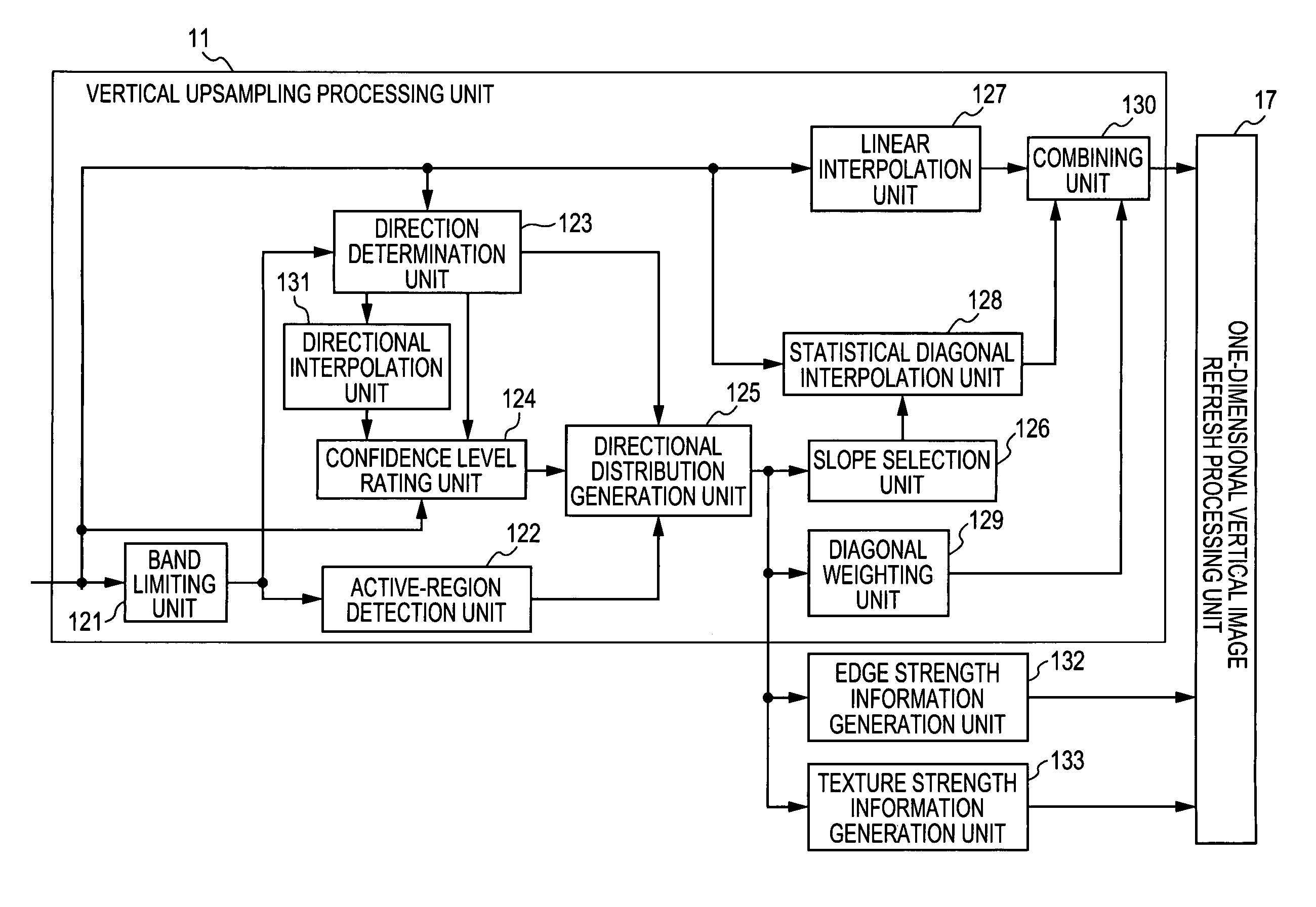 Information processing apparatus, information processing method, recording medium, and program