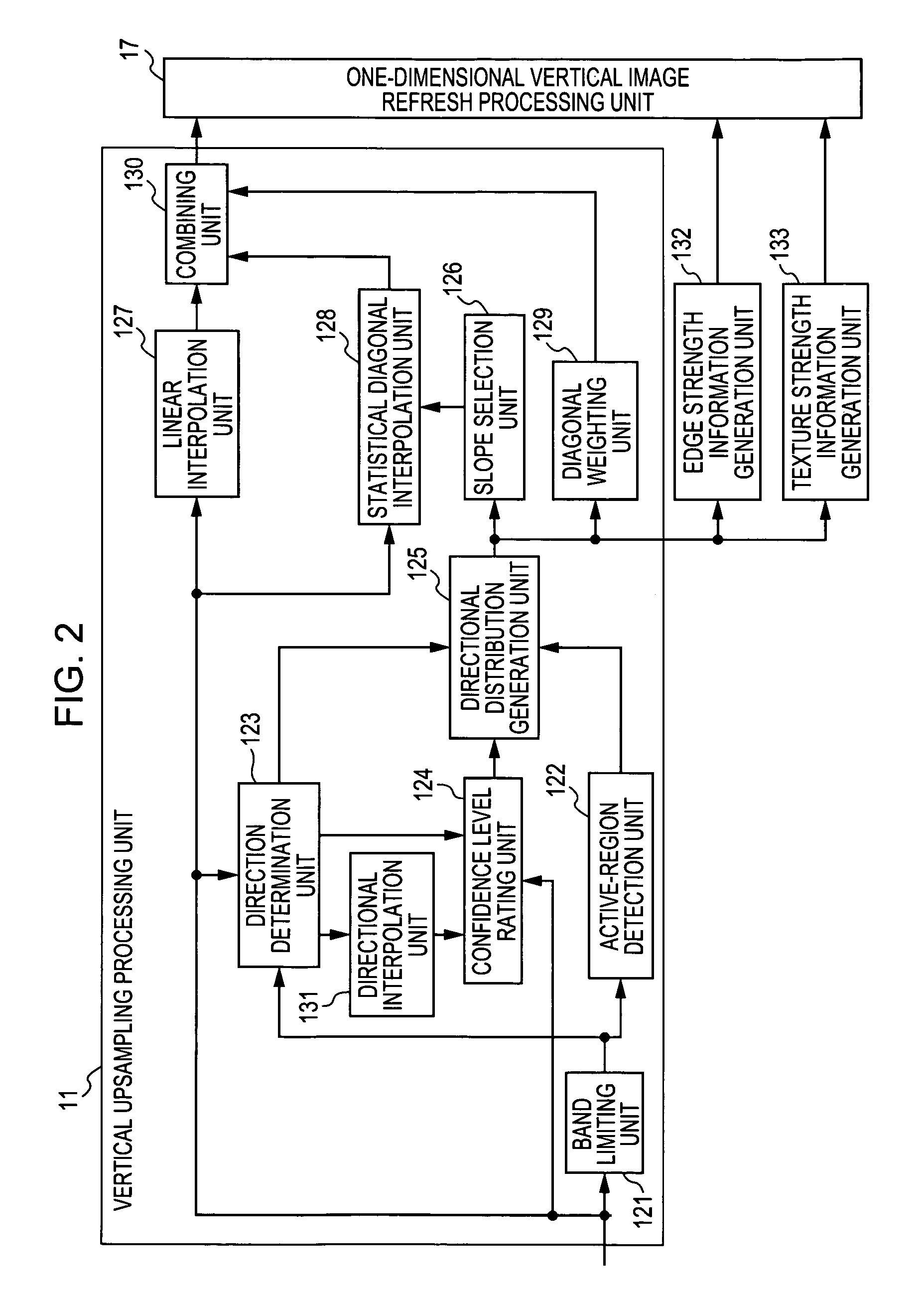 Information processing apparatus, information processing method, recording medium, and program