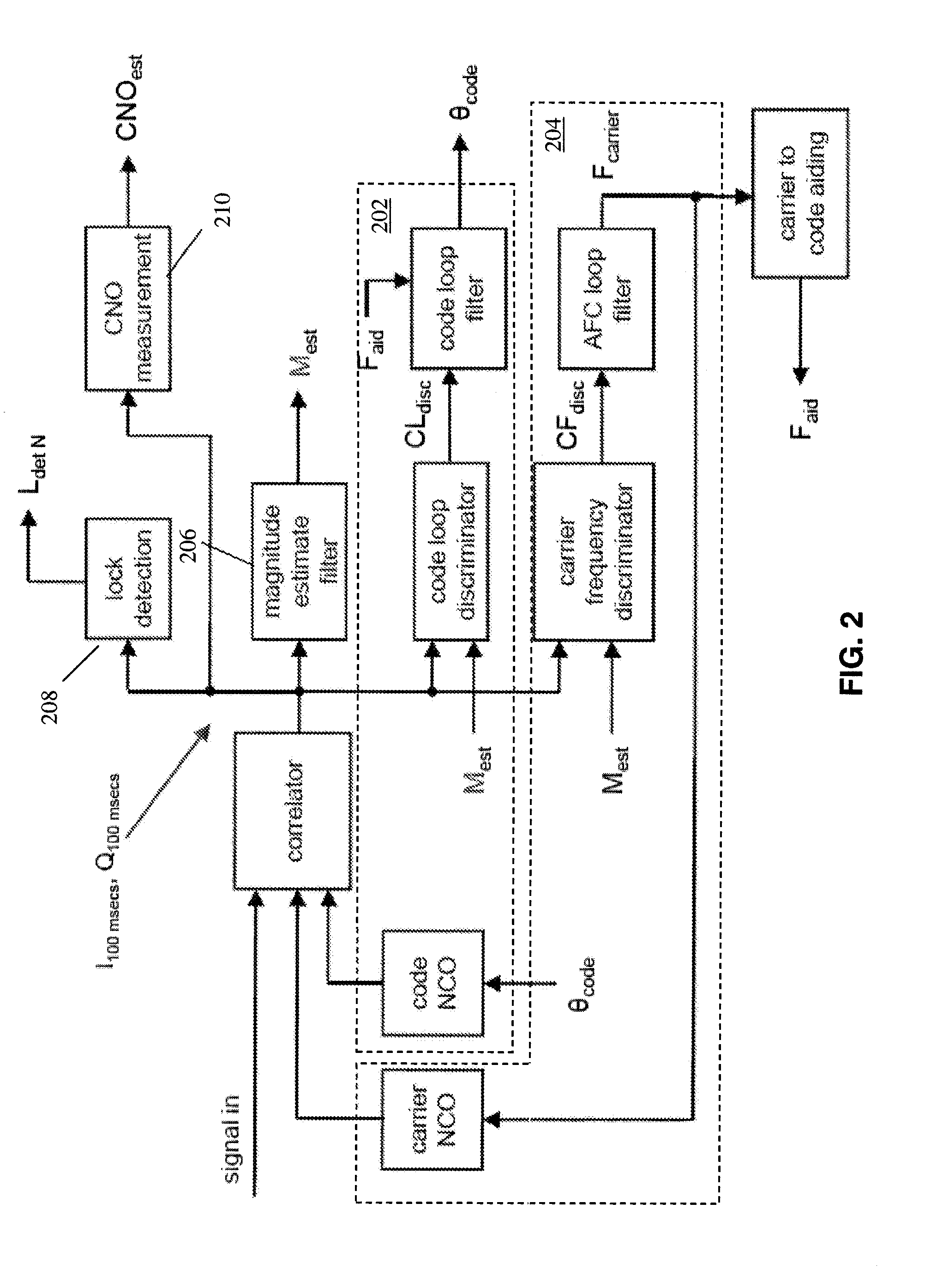 Method and apparatus for managing and configuring tracker components for enhanced sensitivity tracking of GNSS signals