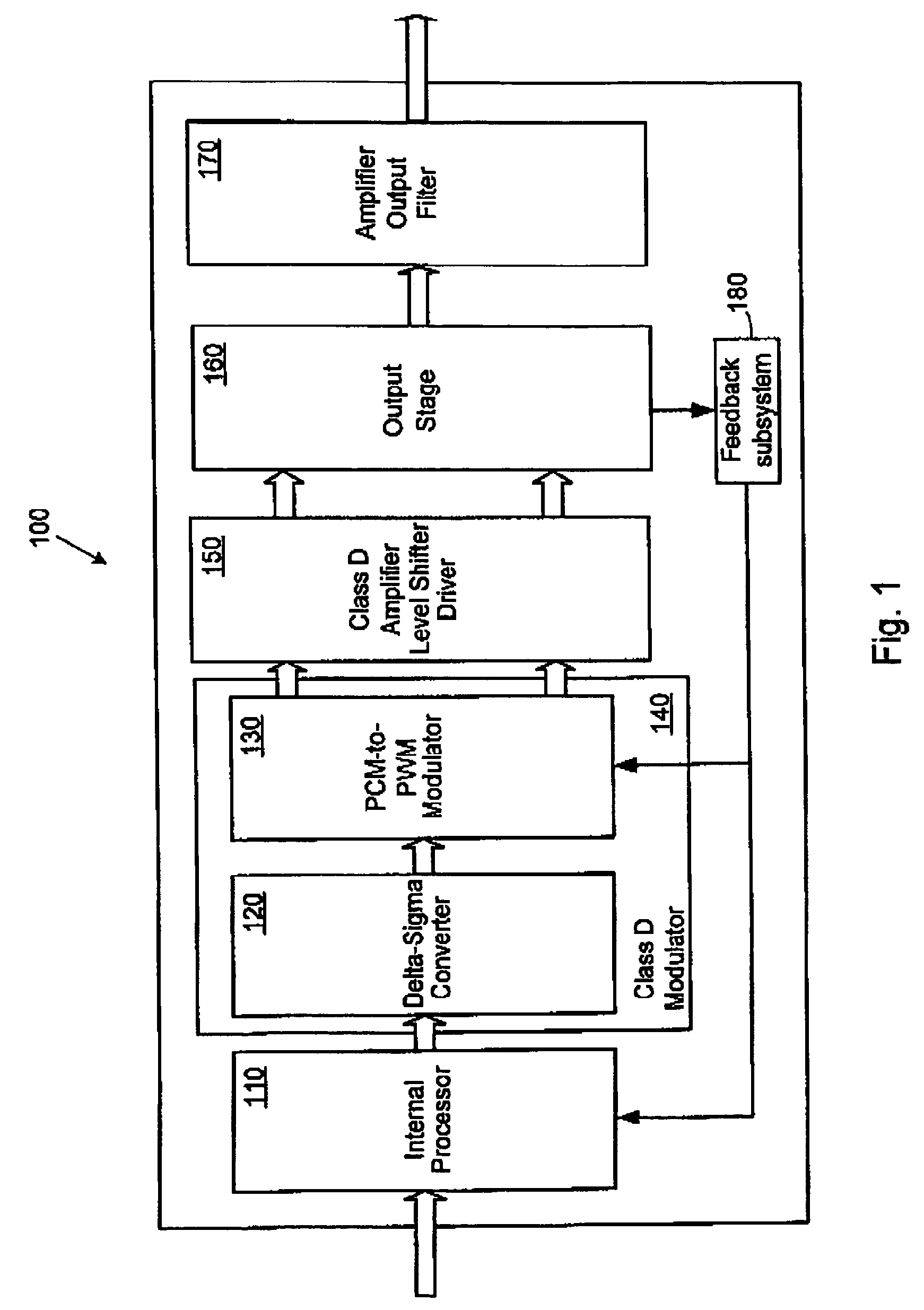 Systems and methods for automatically adjusting channel timing