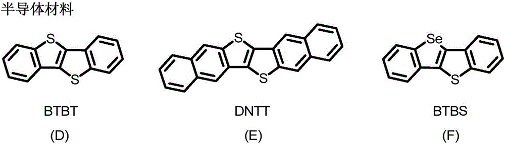 Diaryl ring fused sulfides and diaryl ring fused selenides, and synthesis method and application thereof