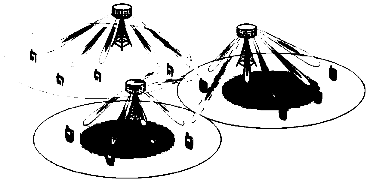 An Energy-Efficient Resource Optimization Method Based on Constrained Markov Decision Process