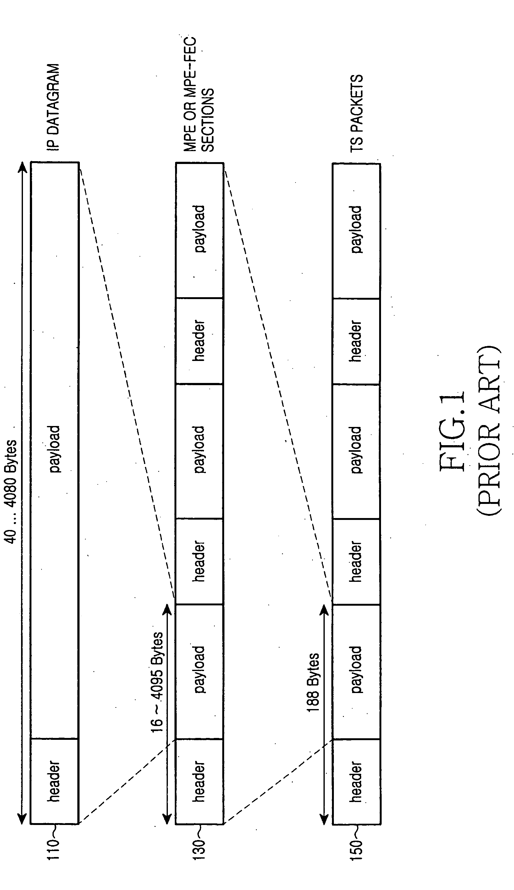 Apparatus and method of multi-cyclic redundancy checking for section detection and reliability information acquisition in a DVB-H system