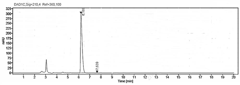 The method for preparing orlistat intermediate