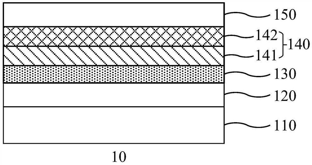 Electroluminescent diode and display device