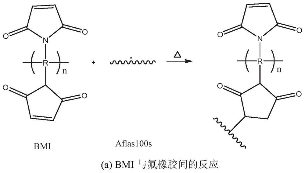 Viscoelastic sandwich material, large-damping sandwich composite material and preparation method and application thereof