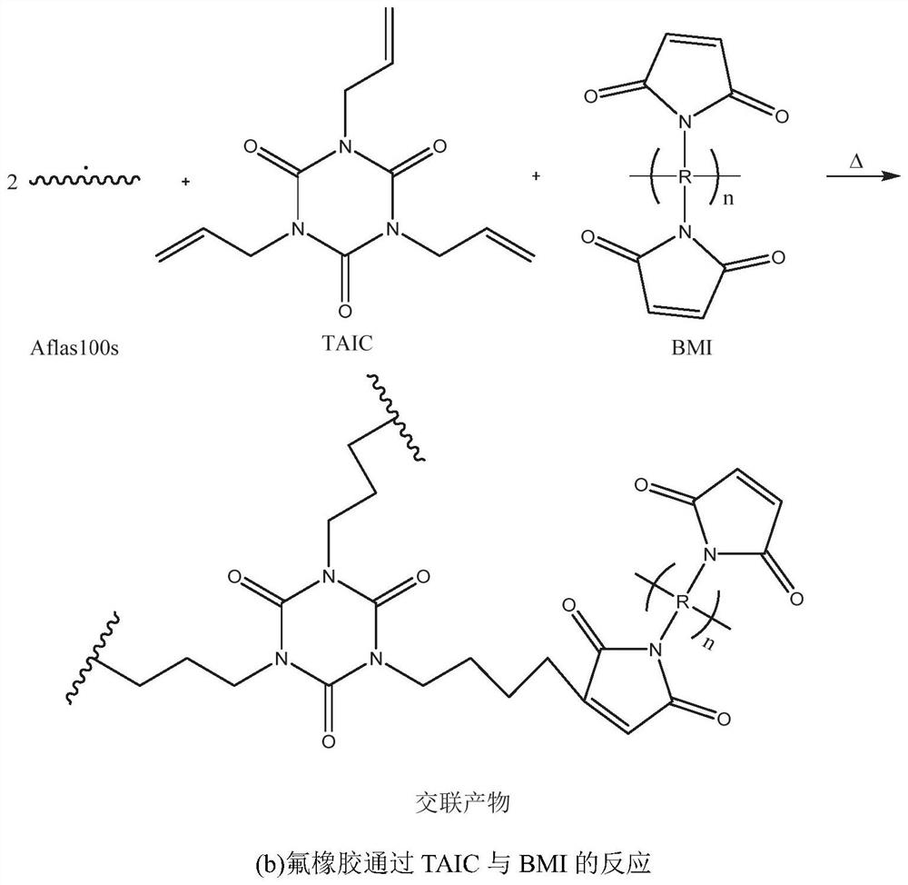 Viscoelastic sandwich material, large-damping sandwich composite material and preparation method and application thereof