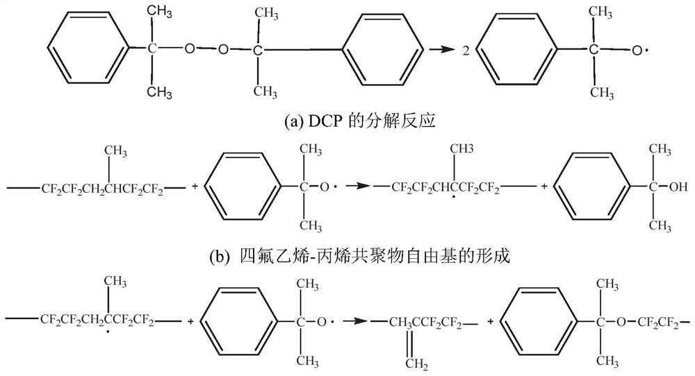 Viscoelastic sandwich material, large-damping sandwich composite material and preparation method and application thereof