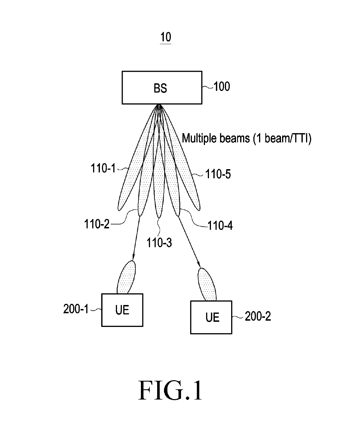 Method and apparatus for transmitting control channel in wireless communication system
