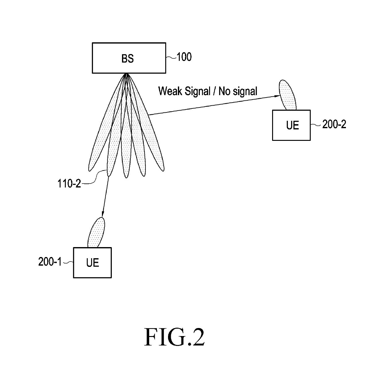 Method and apparatus for transmitting control channel in wireless communication system
