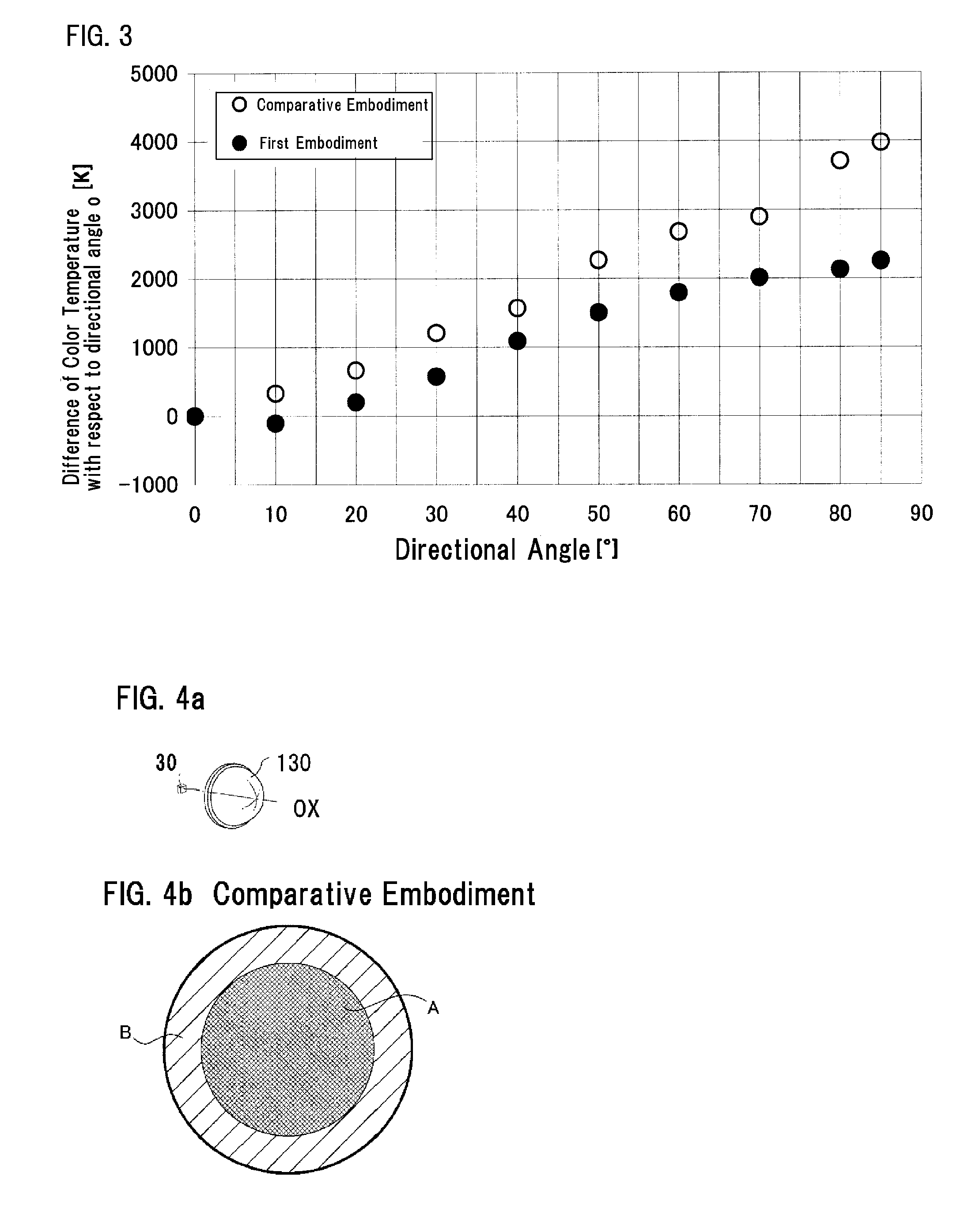 Semiconductor light-emitting device and manufacturing method