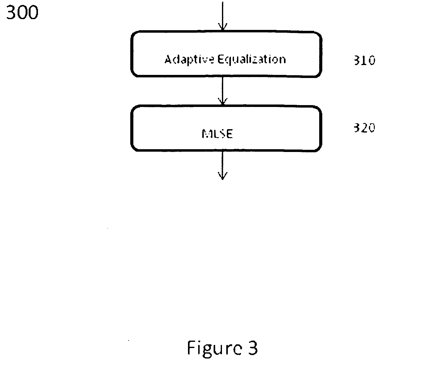 Method and apparatus for iterative timing and carrier recovery