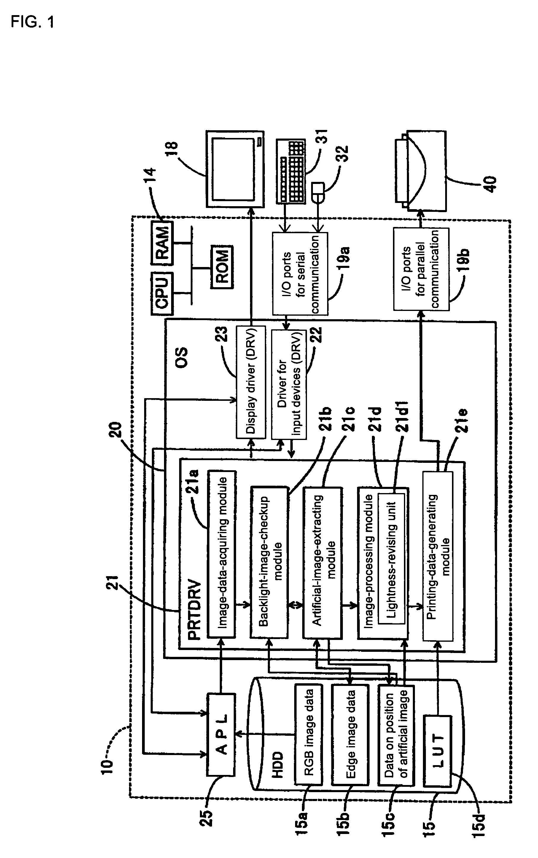 Method, apparatus, and computer-readable medium for processing an image while excluding a portion of the image