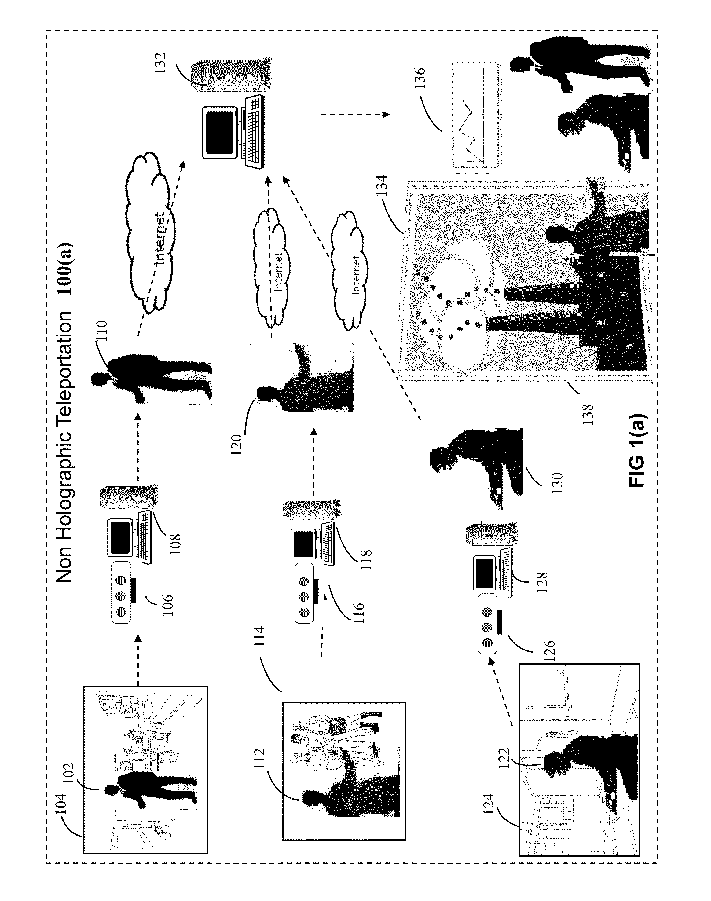 System and method for non-holographic teleportation