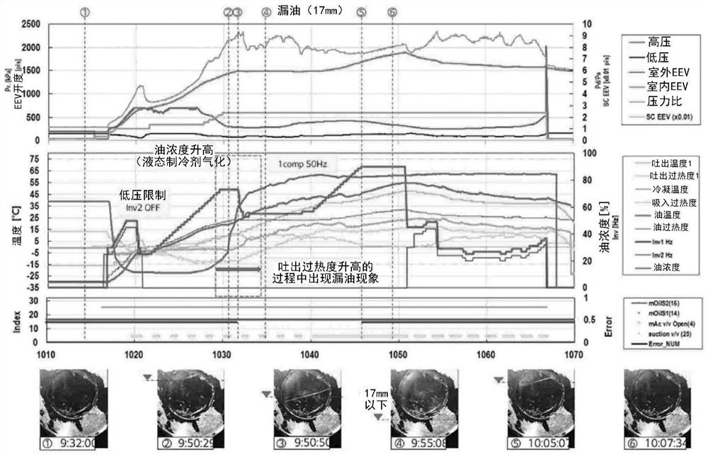 Multi-split air conditioner for refrigerating and heating