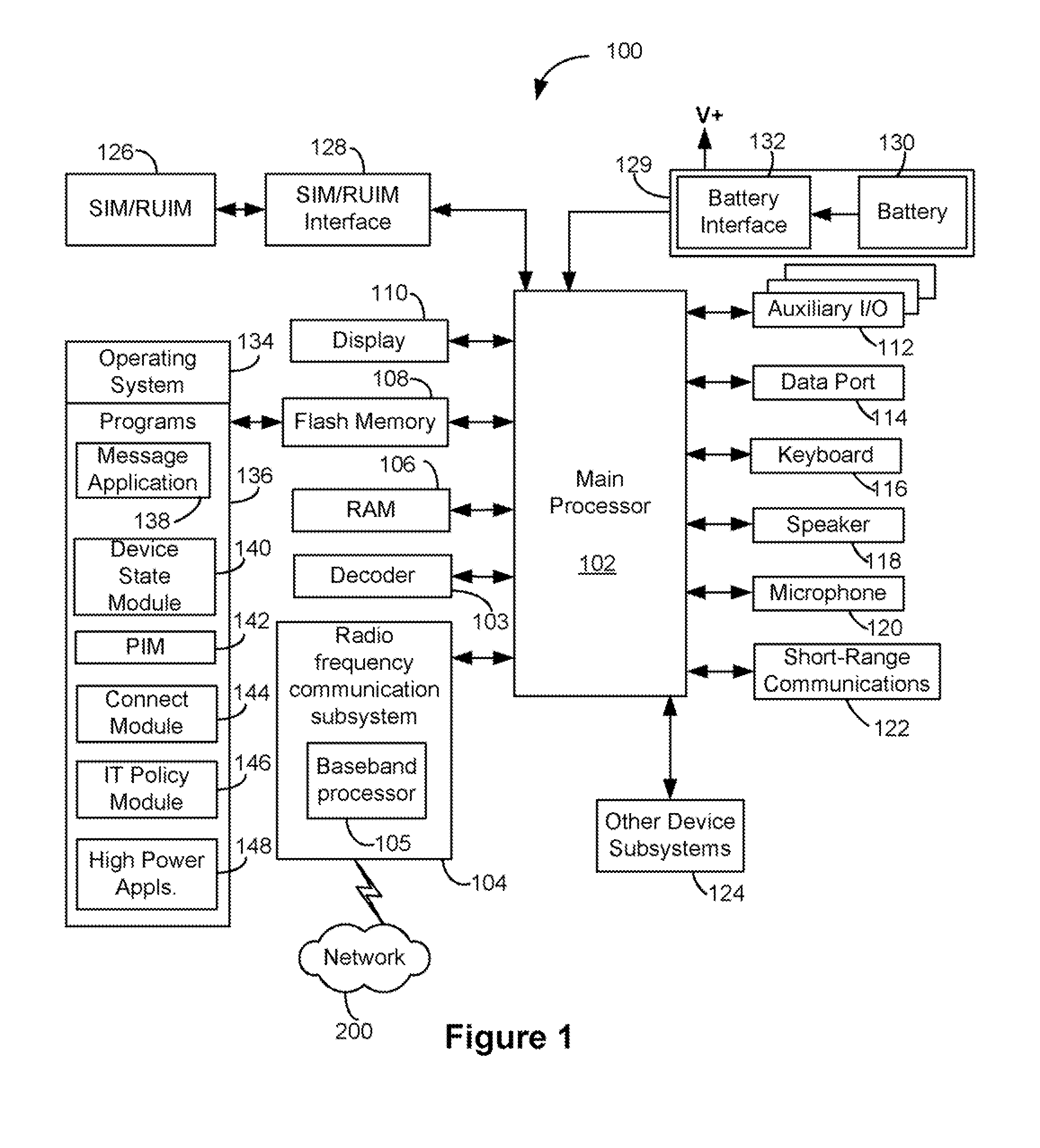 System and method for controlling electromagnetic interference in portable electronic devices having a radio frequency subsystem