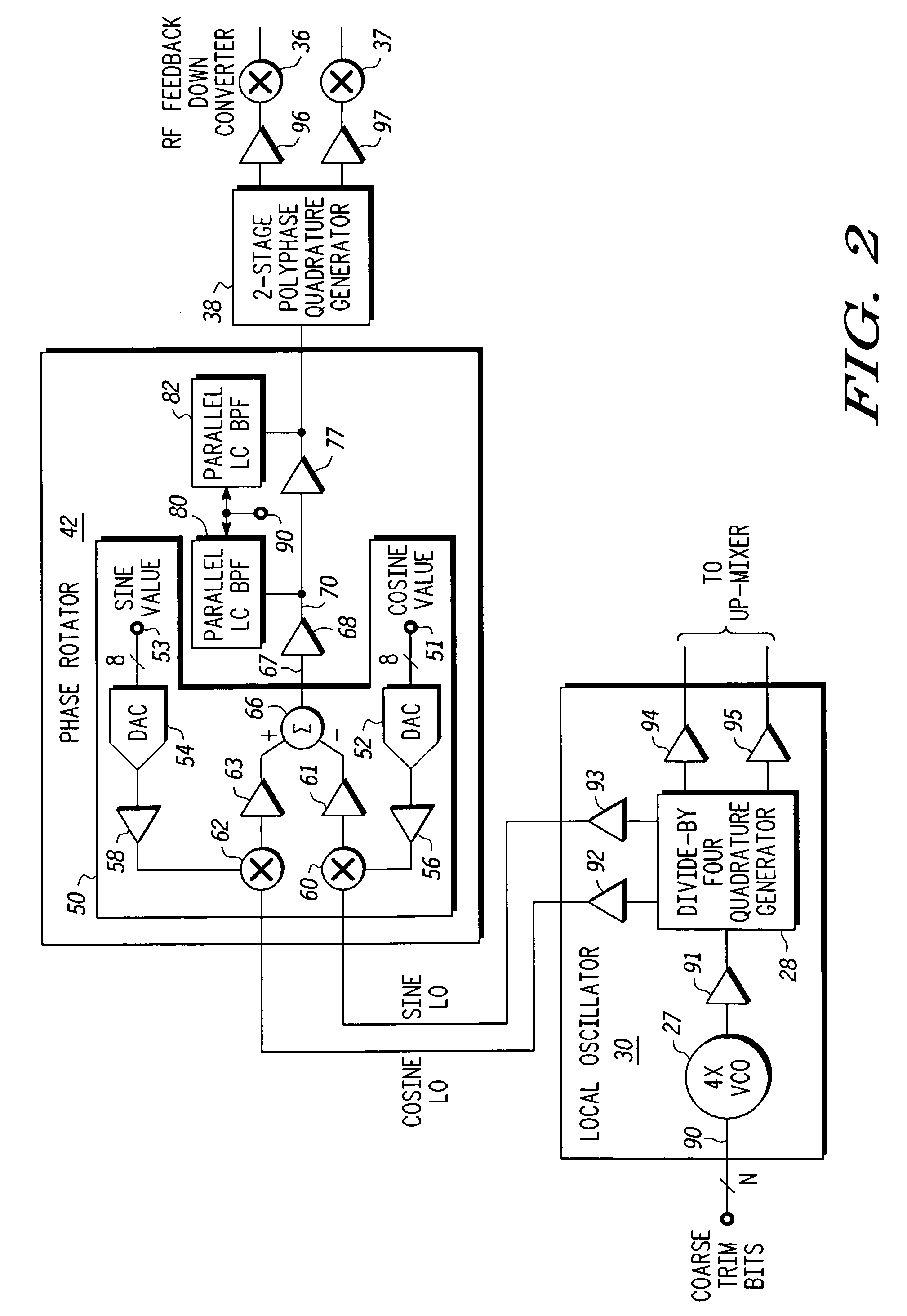 Center frequency control of an integrated phase rotator band-pass filter using VCO coarse trim bits